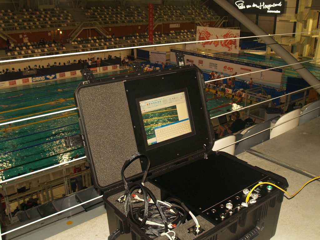 Mobile camera system on location
