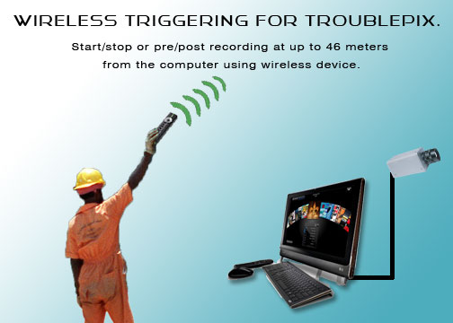 TroublePix Wireless Trigger